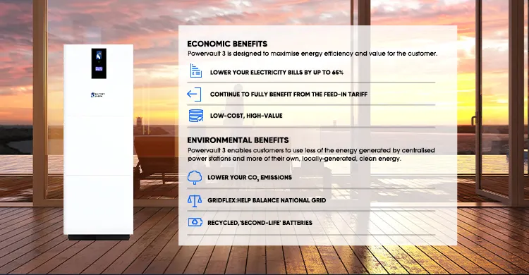 Energy Storage Brick