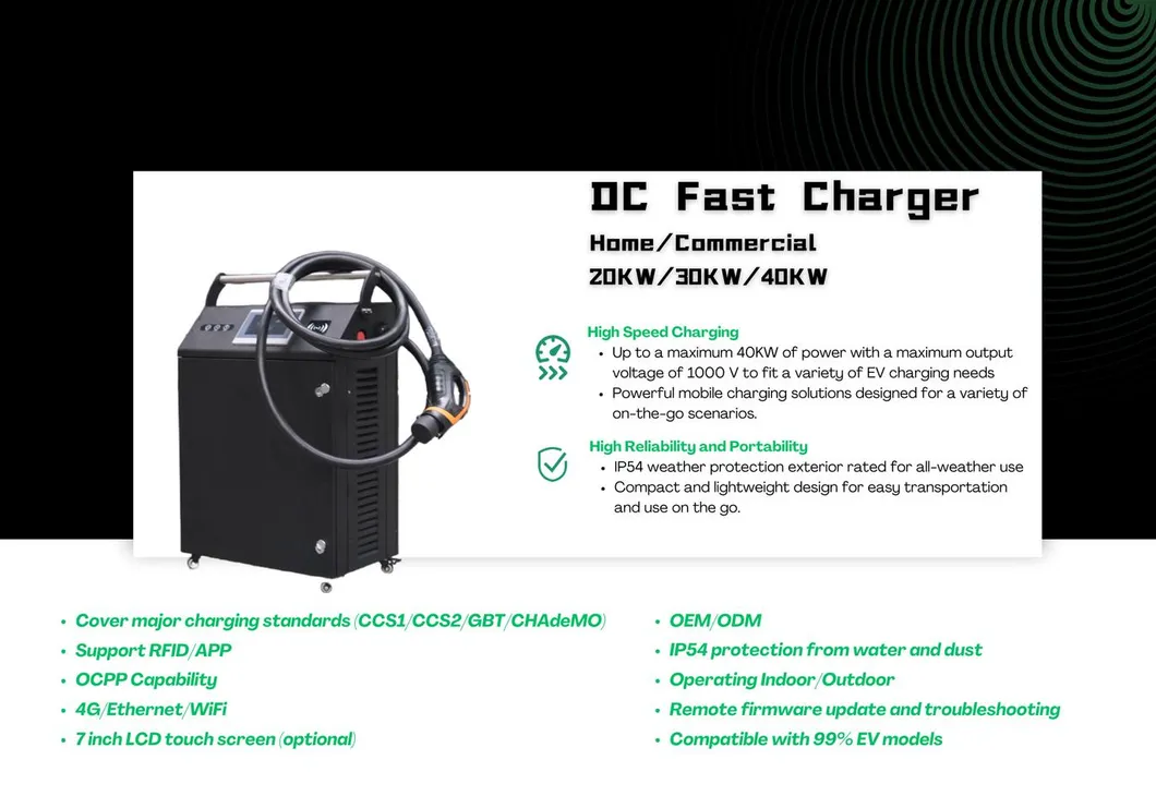 Portable EV Charger Details