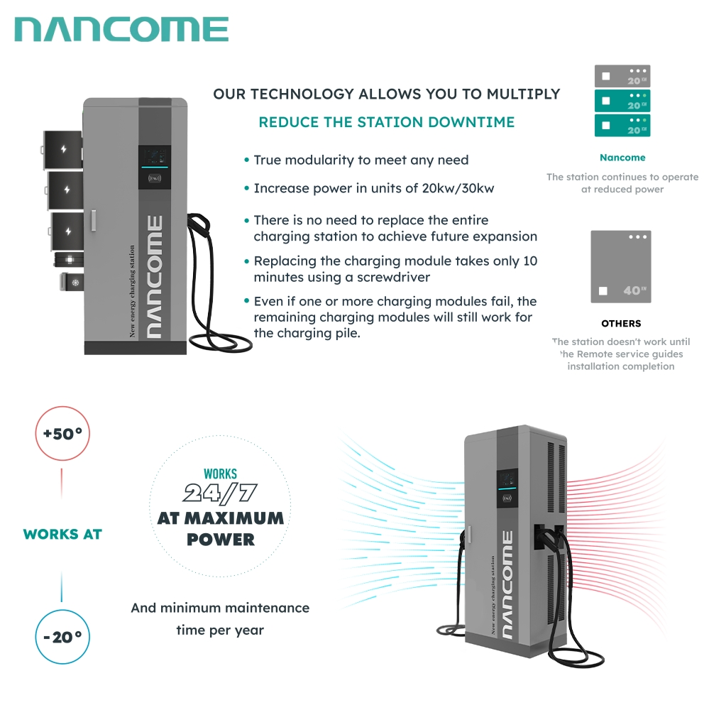 Nancome Commercial DC Charger for Construction Sites with Temporary EV Chargers 120kw