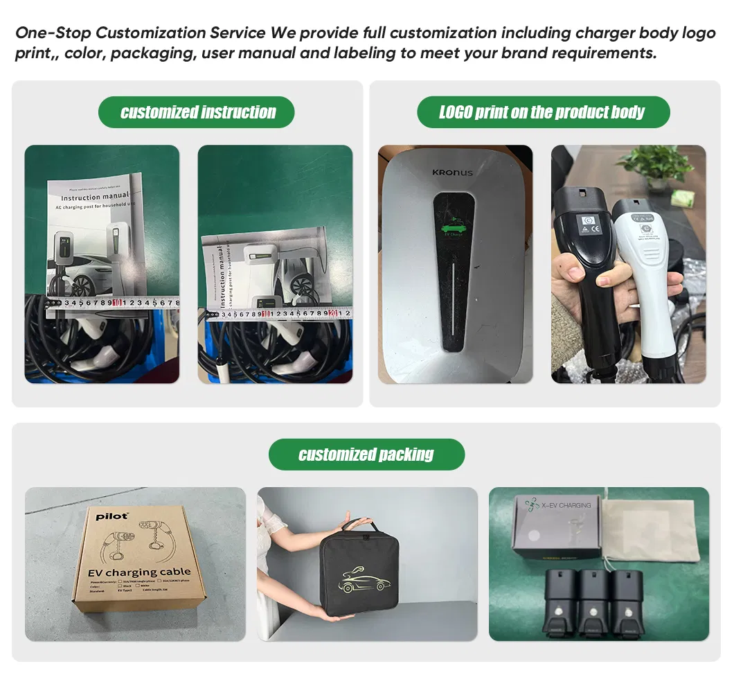 Customization Service