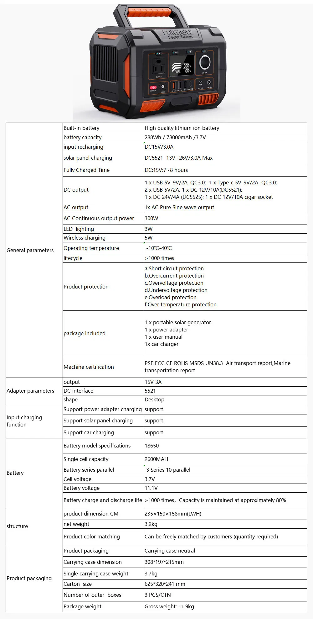 Application Scenario