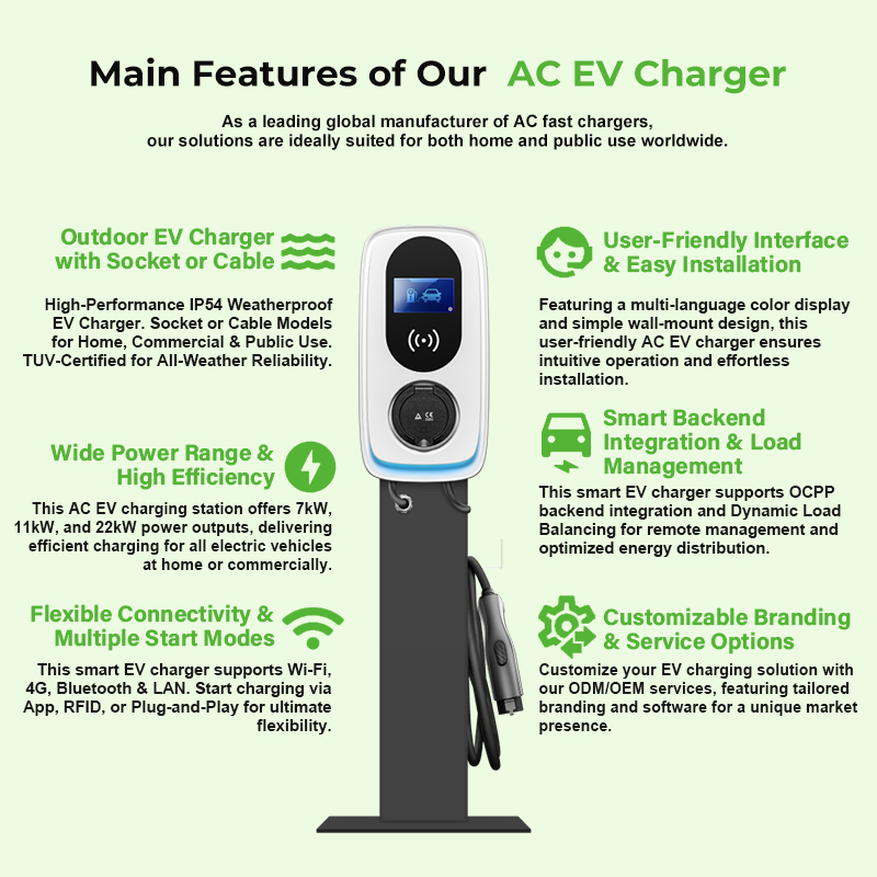 Type2 AC EV Charging Station EV Charger Wall Mounted for Home Used