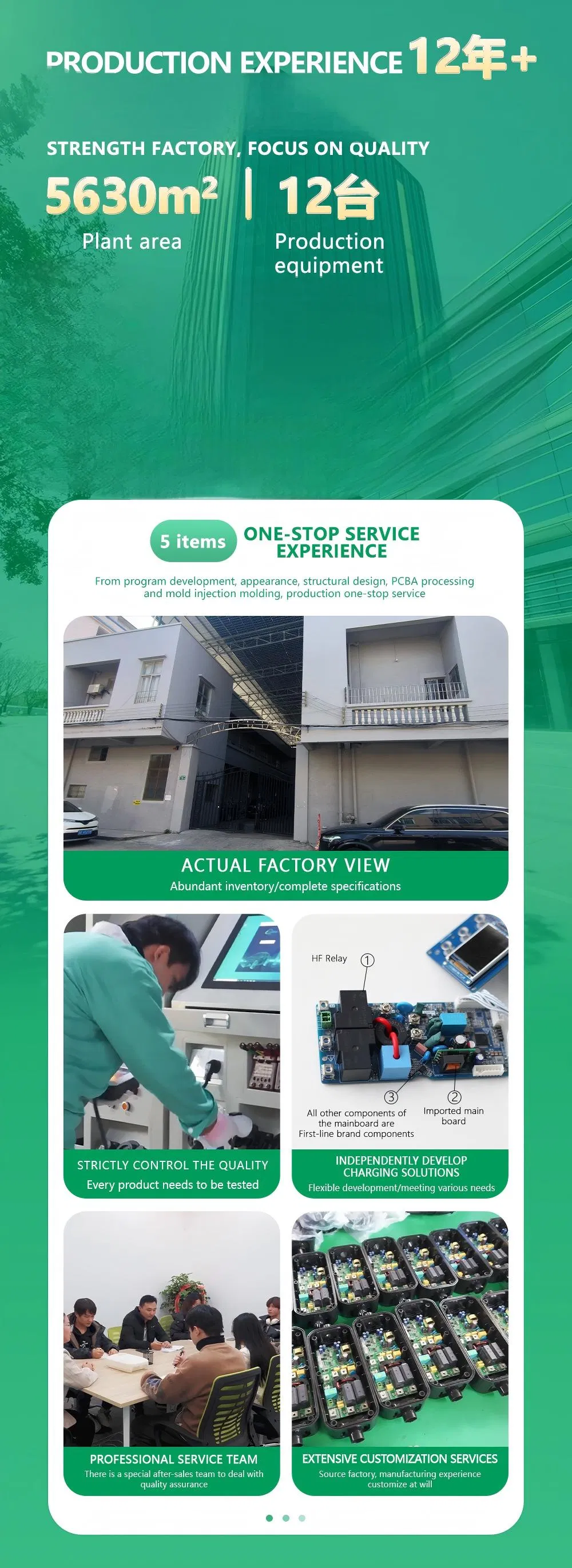 EV Charger Product 1