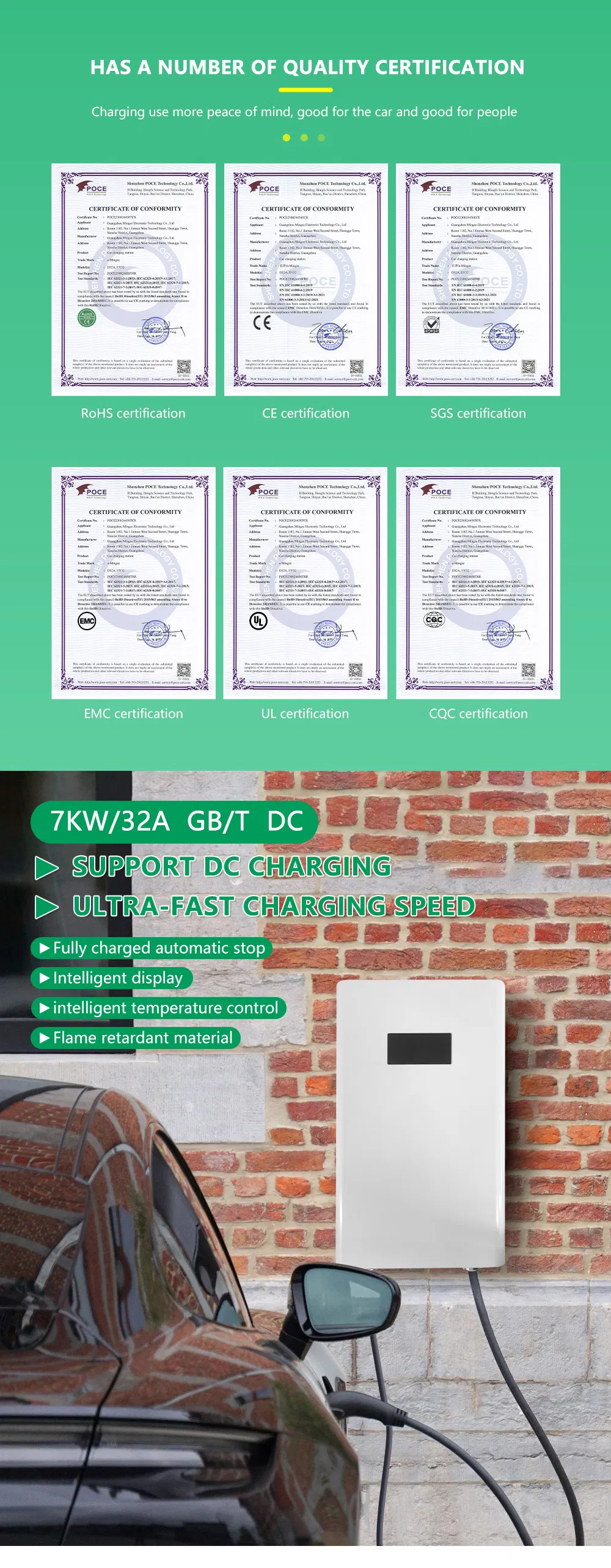 EV Charger Product 2
