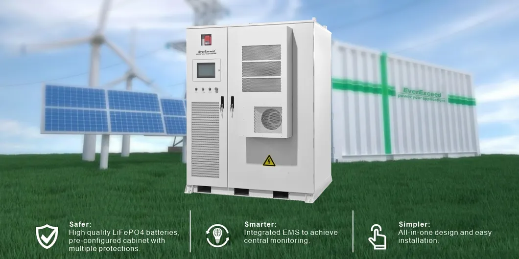 Technical Features Diagram