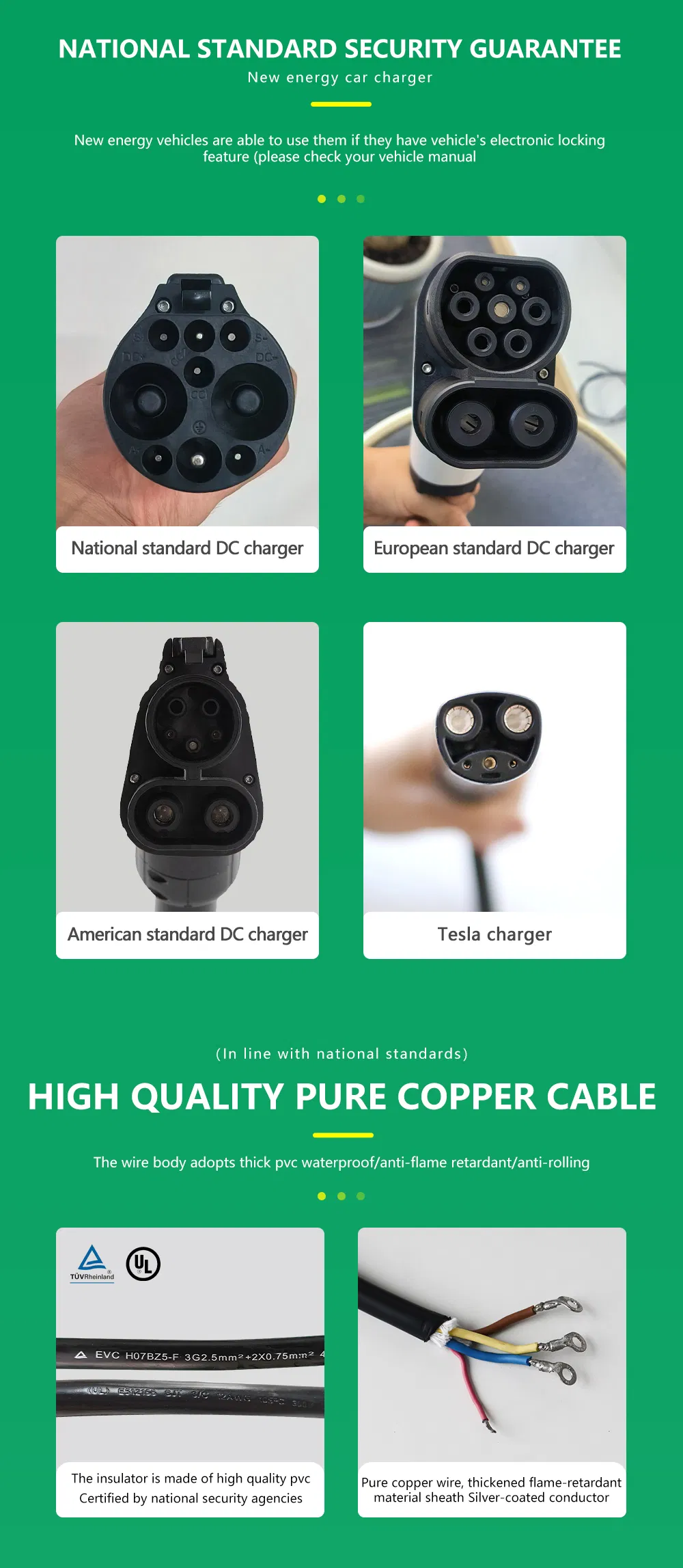 EV Charger Product 4