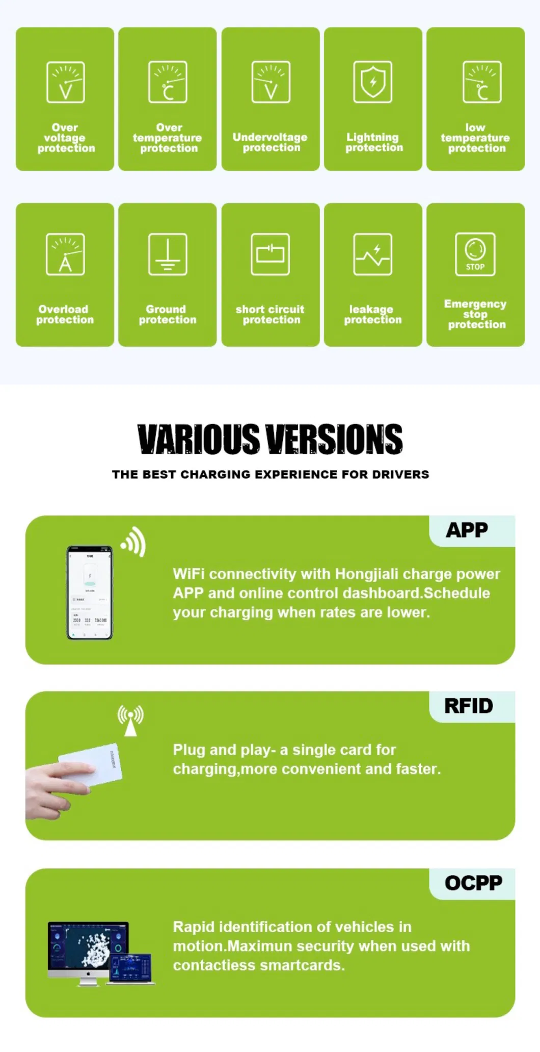 EV Charger Schematic