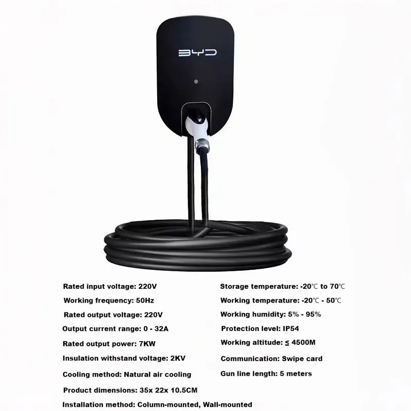 EV Charging Station 2
