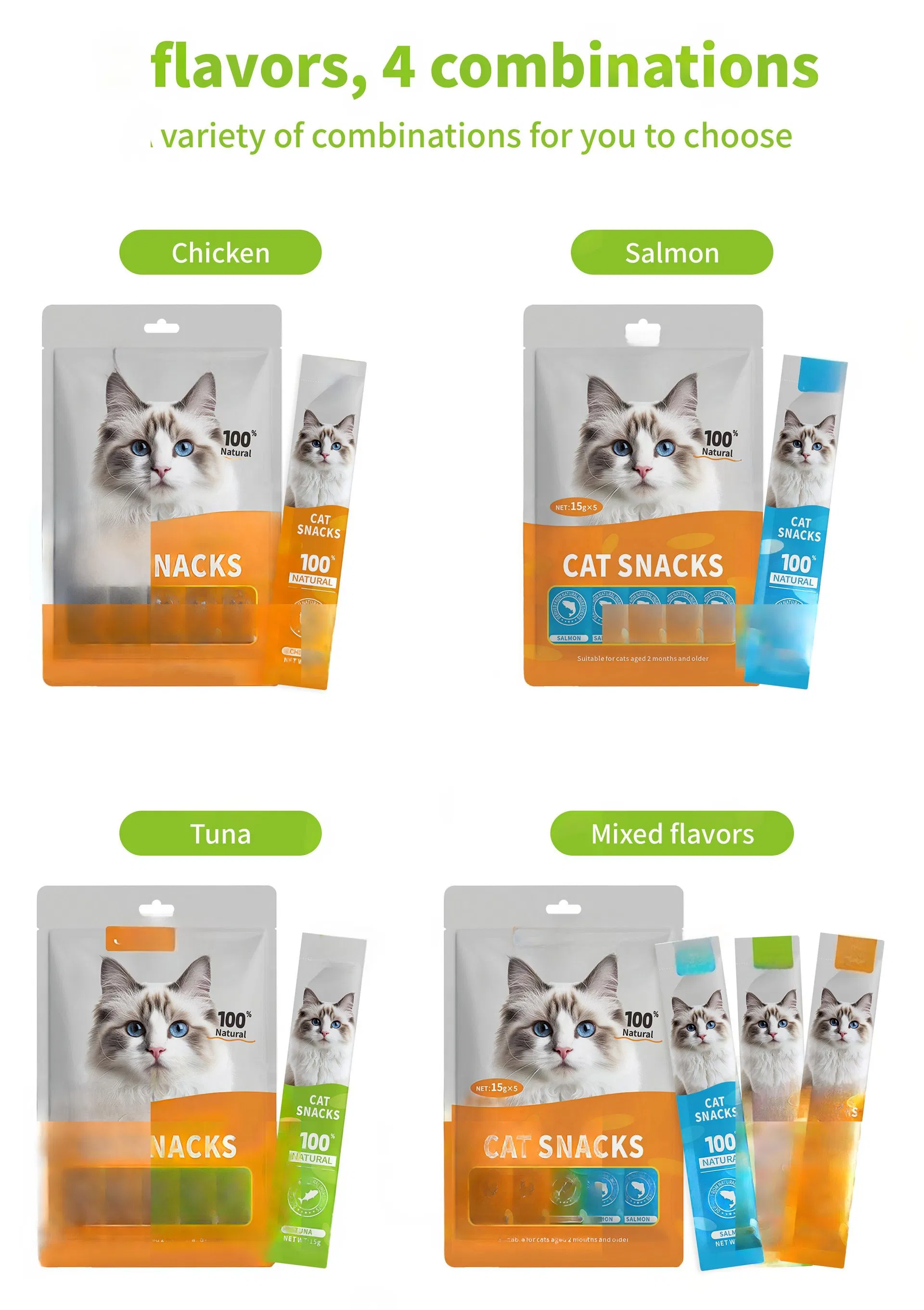 Pet Food Description