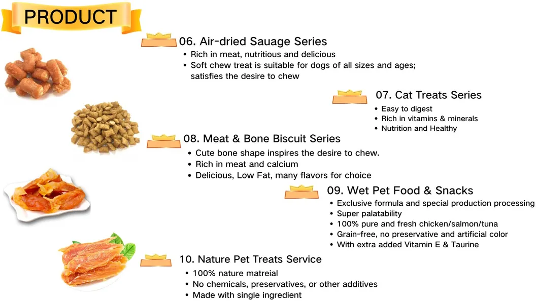 منتج 2