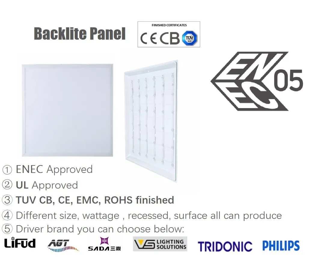 Iluminação de Painel LED