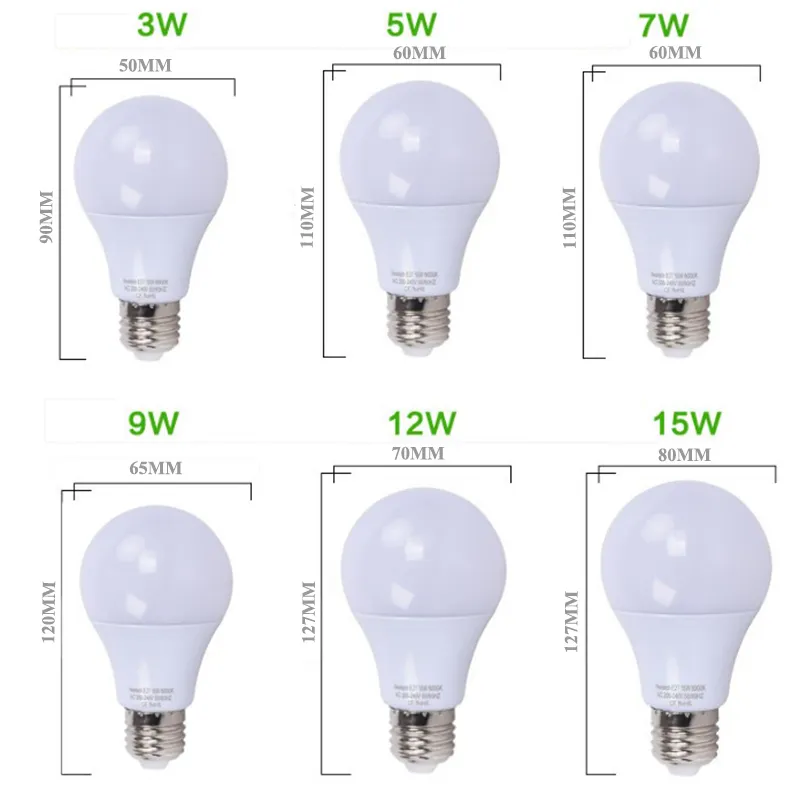 Lâmpada LED Dimensões