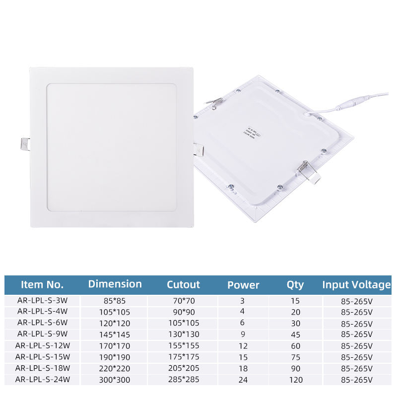 Melhor LED Panel18W SMD Fabricado na China para Iluminação Interna Empresarial