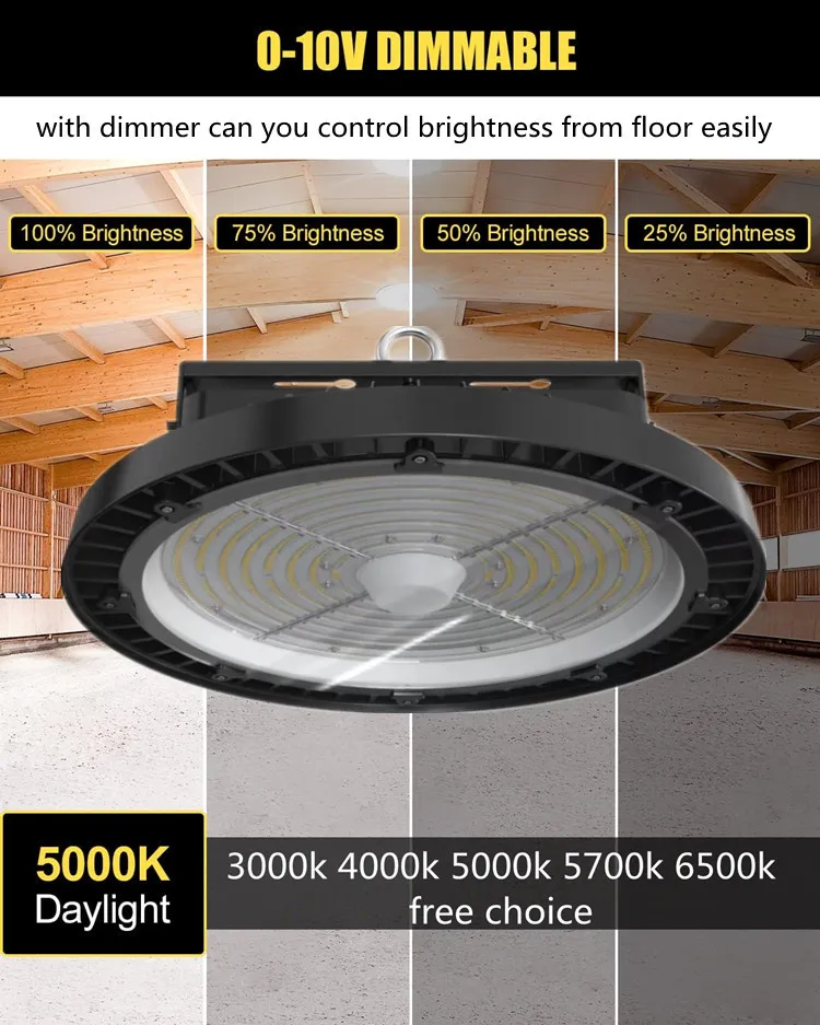 LED Components