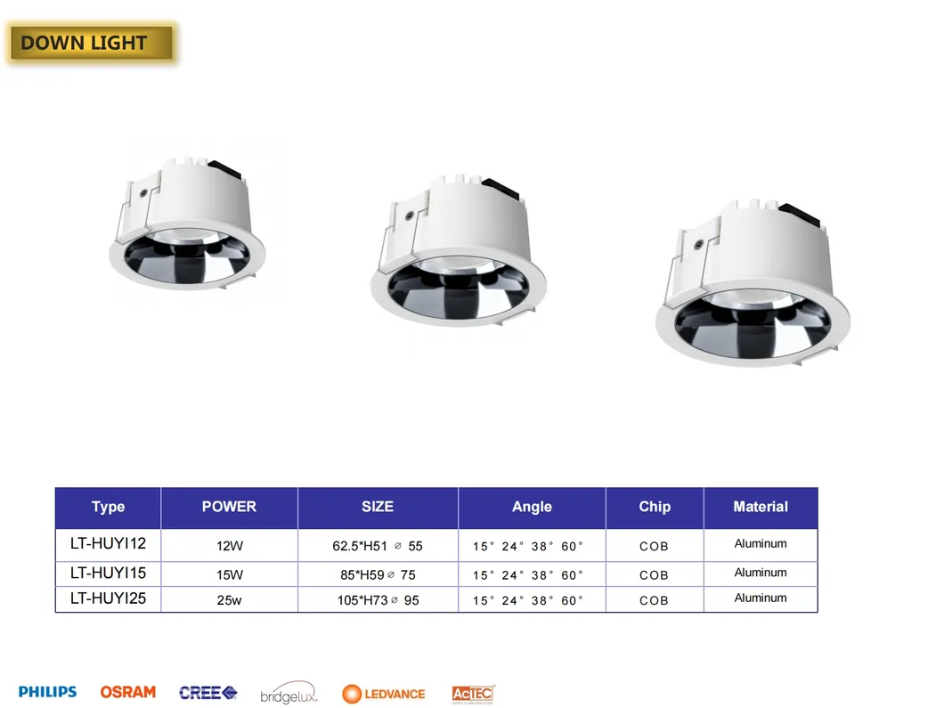 Downlight LED 4