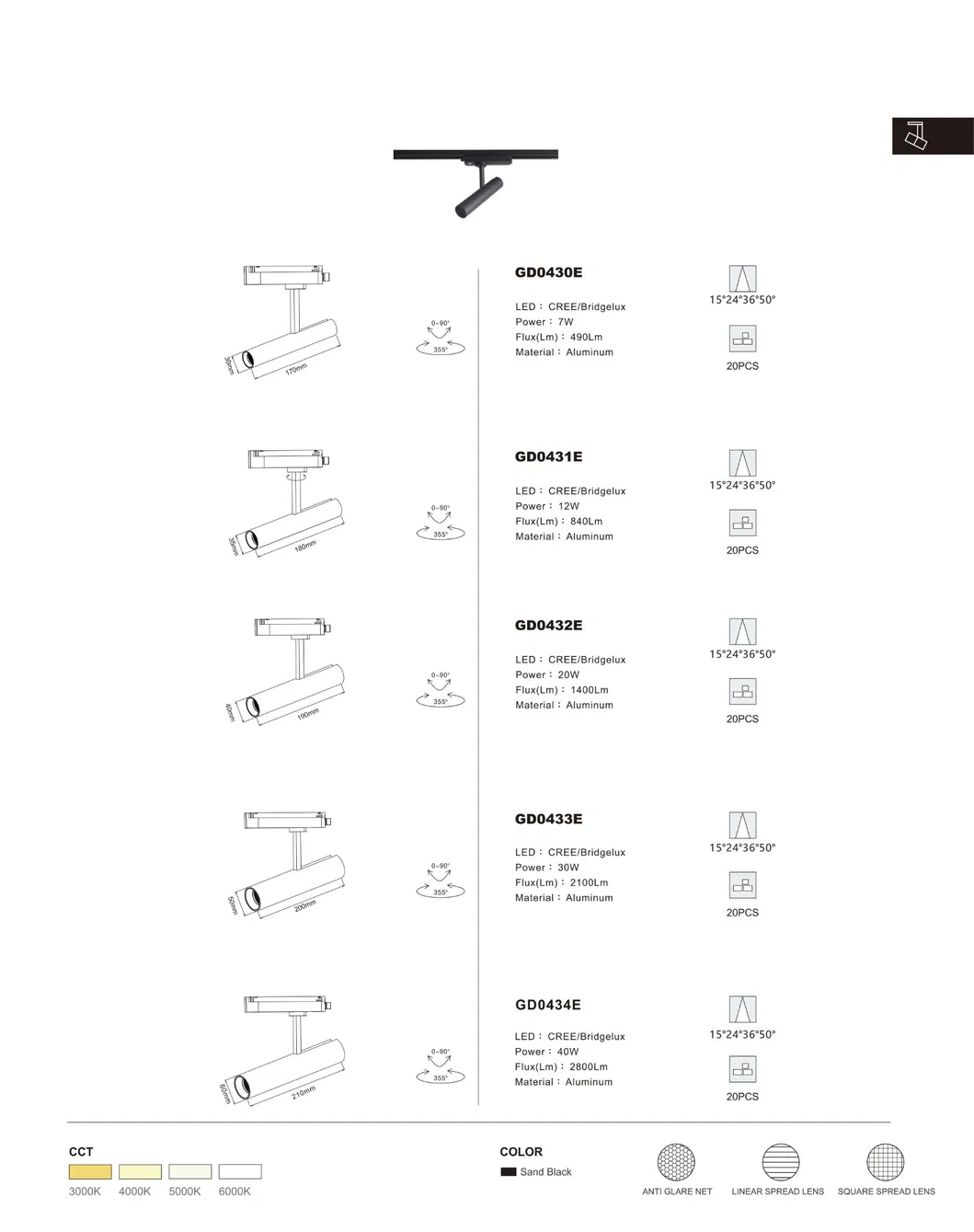 Especificações de Iluminação