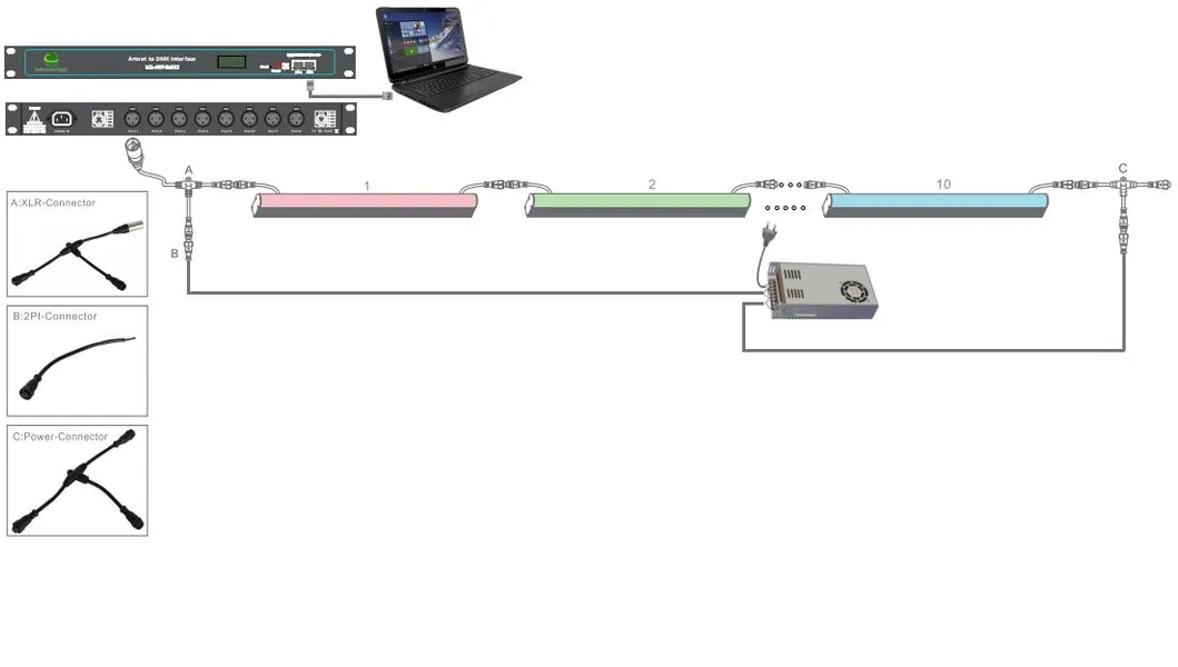 Diagrama de Ligação