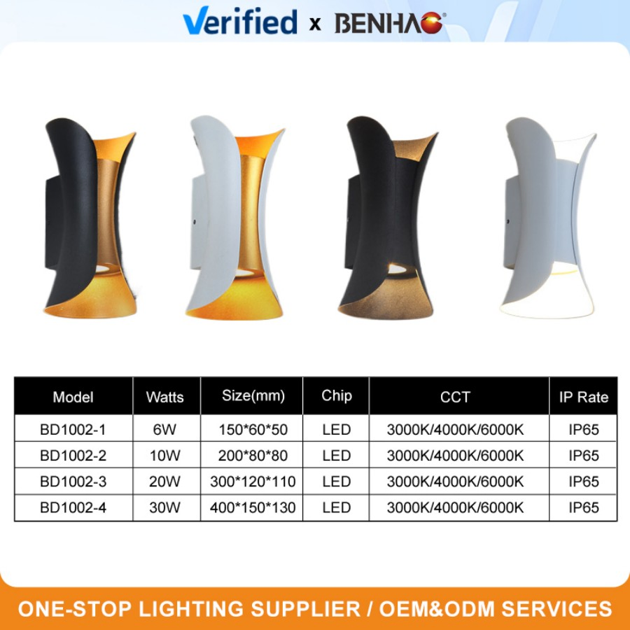 Luz de Parede LED Direta da Fábrica de Zhongshan, 15W-30W, Sensor de Movimento, para Garagem e Caminho