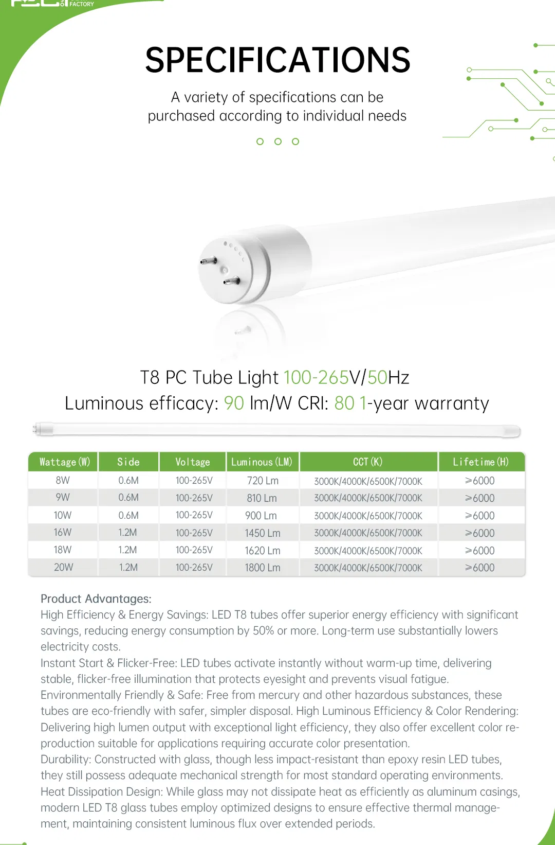 Detalhe Tubo LED