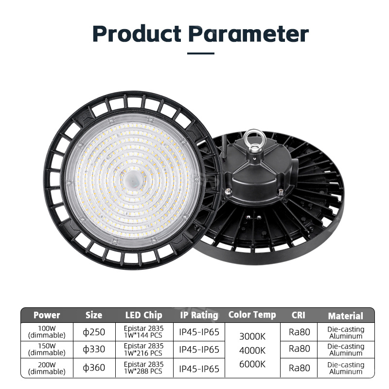 Luminárias de alta qualidade LED para economia de custos