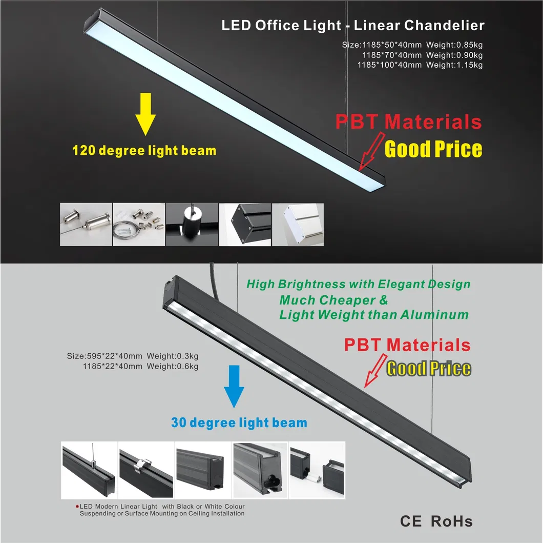 Luz Linear LED 2
