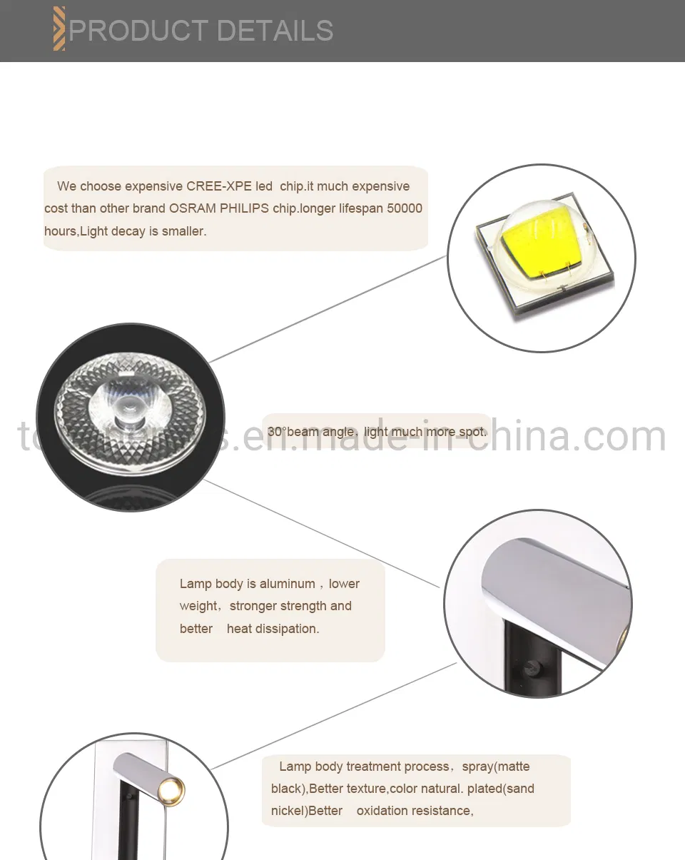Luz de Parede LED