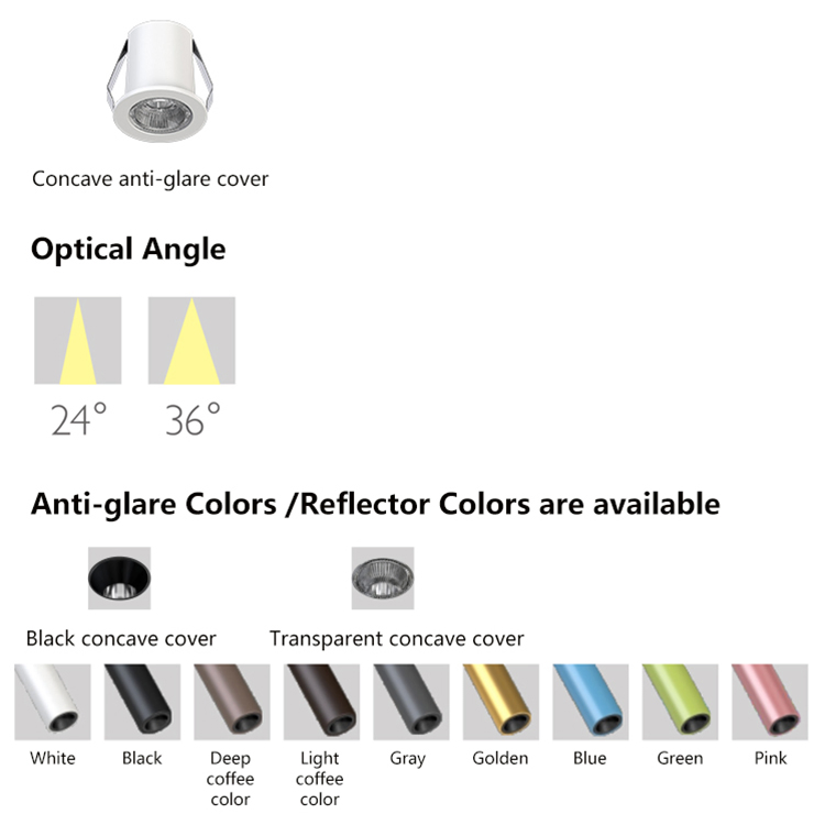 Spotlight LED Dimmável Premium com Antirreflexo para Eventos