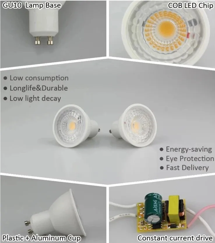 Dimensões LED GU10