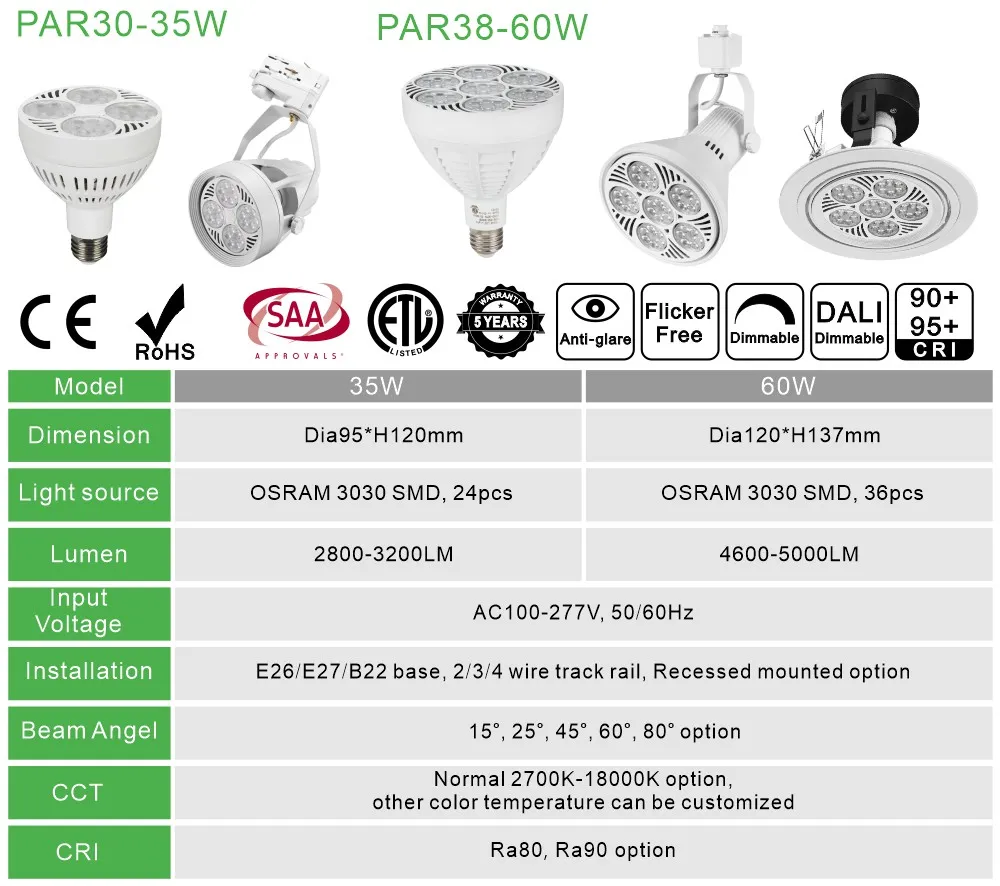 PAR30 LED 35W