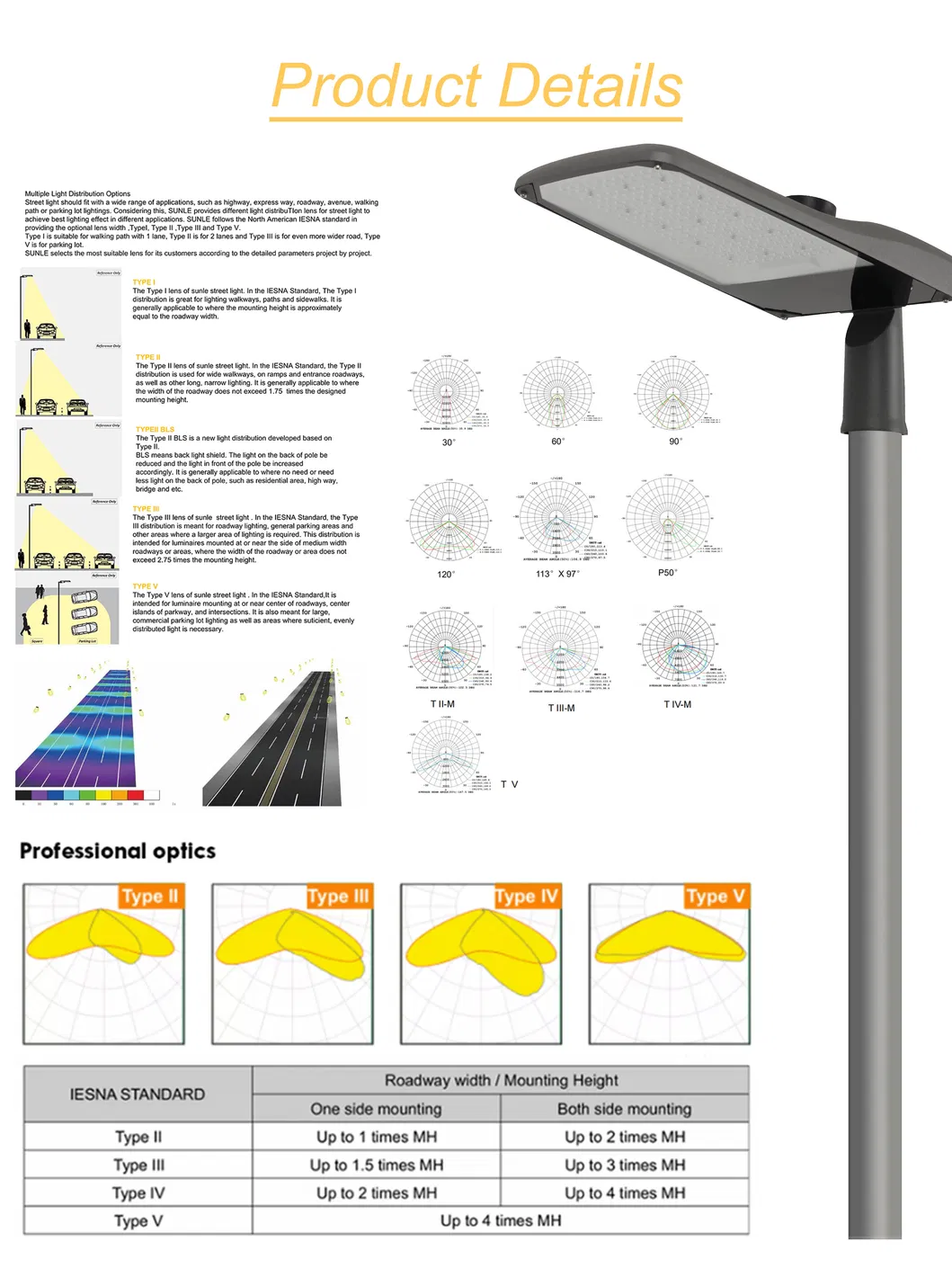 Iluminação Pública Inteligente LED para Economia de Energia 4000K Controle Inteligente IP66 Lâmpada de Rua à Prova d'Água Solução de Luz para Estacionamento LED