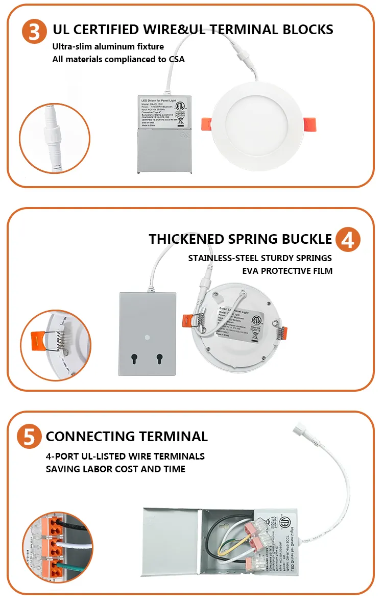 Luz Painel LED 9
