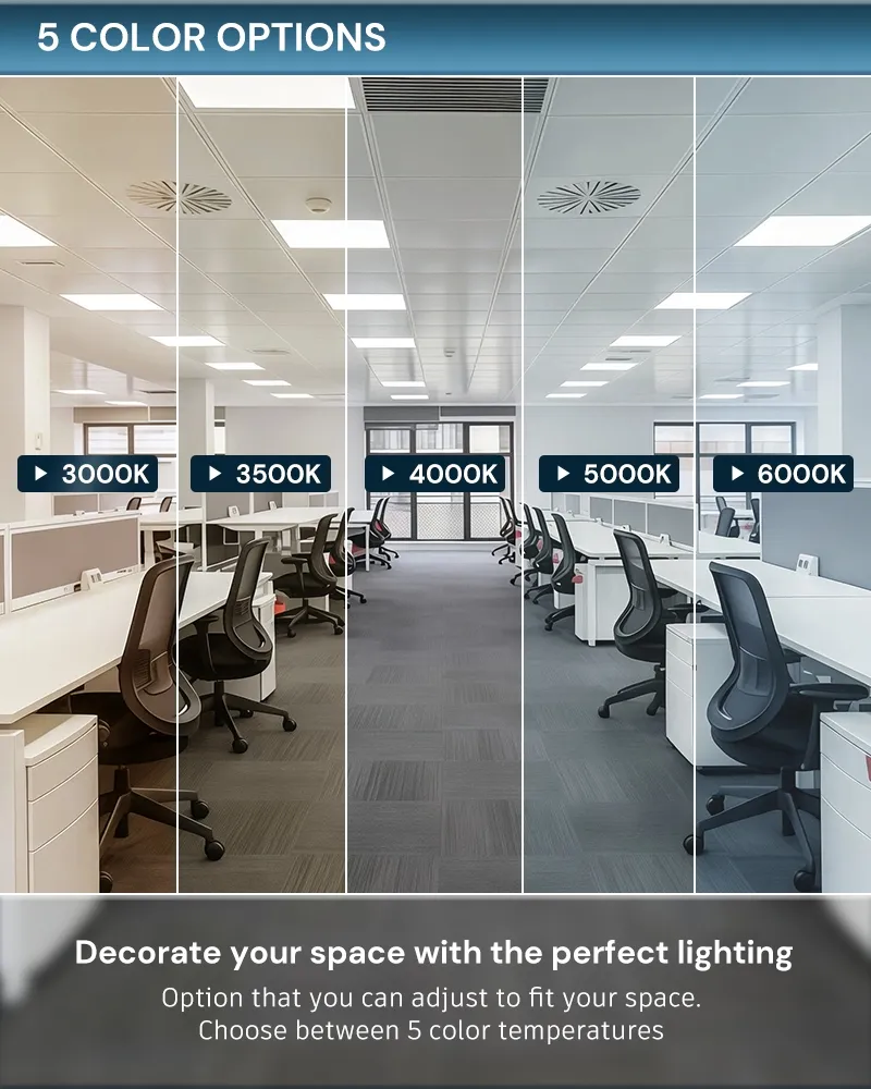 Iluminação Interna IP20