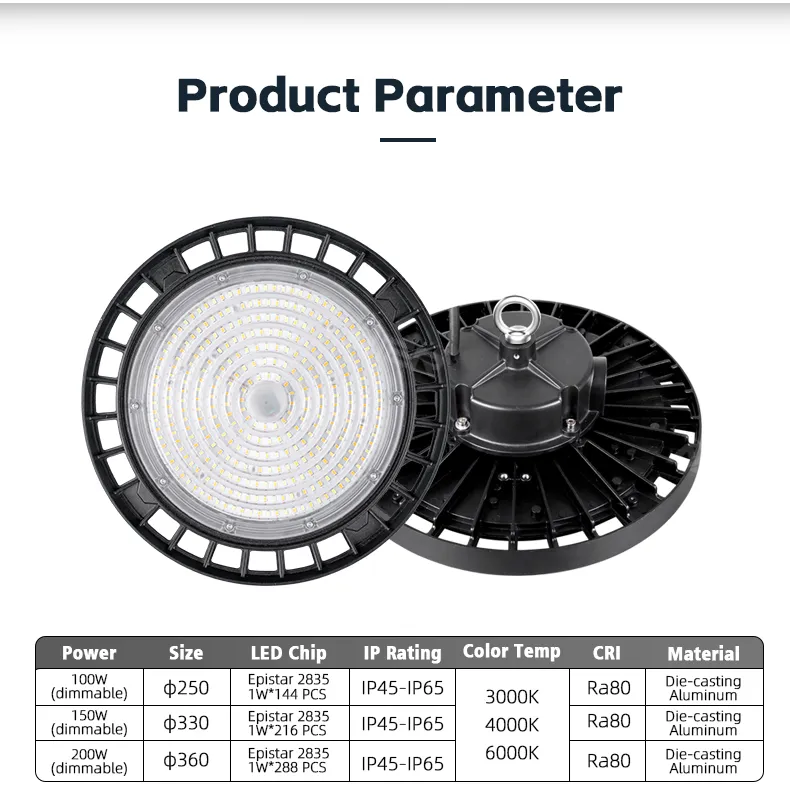 Luminárias de alta qualidade LED