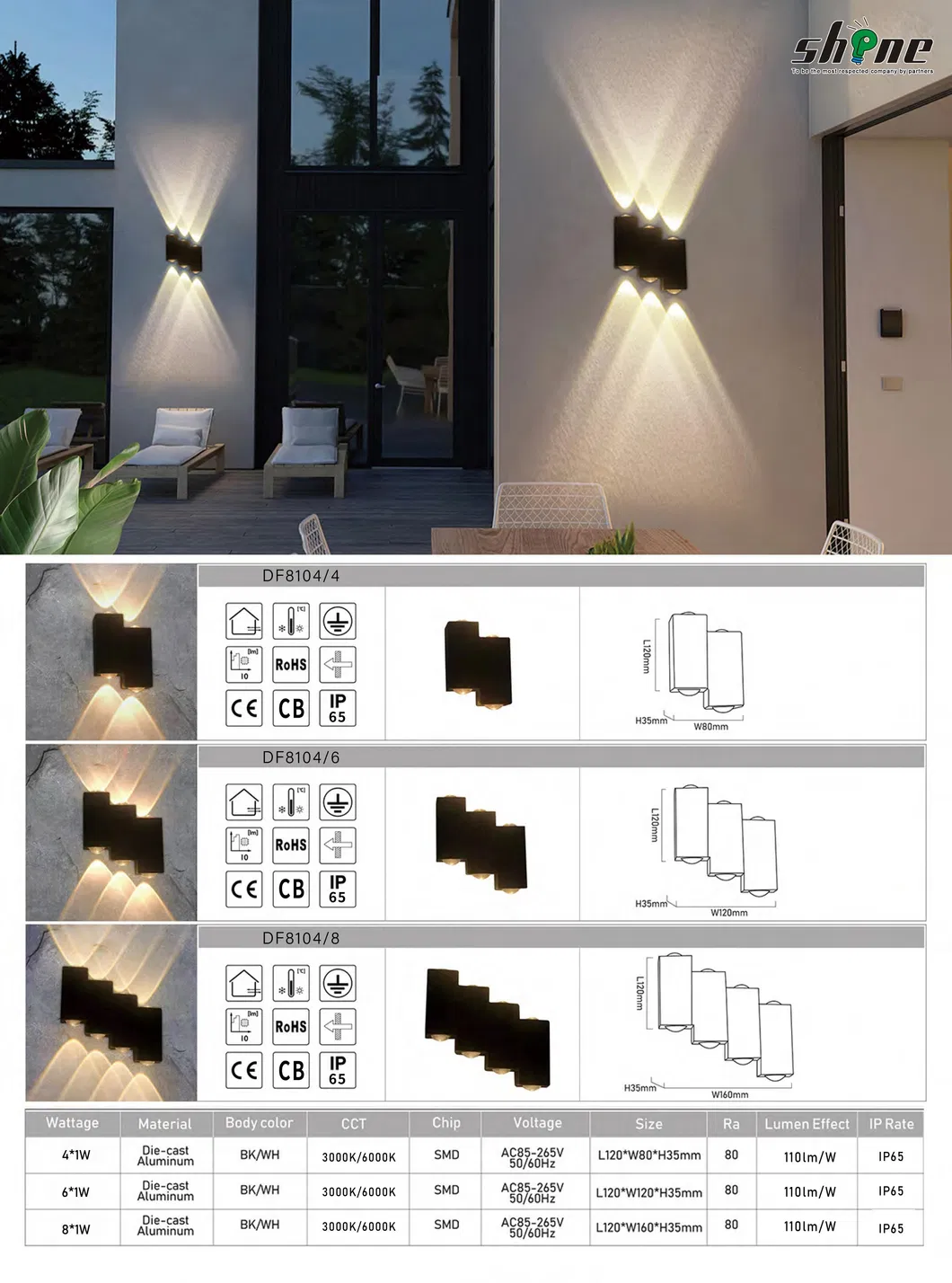 Variedade Apliques