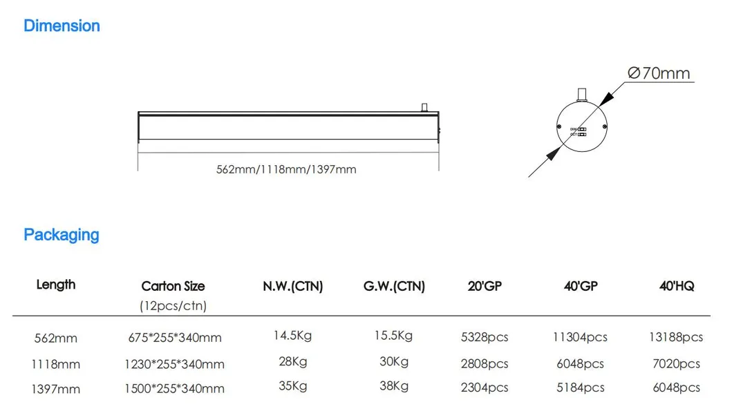 Luminária Linear LED Controlada por Sensor Inteligente