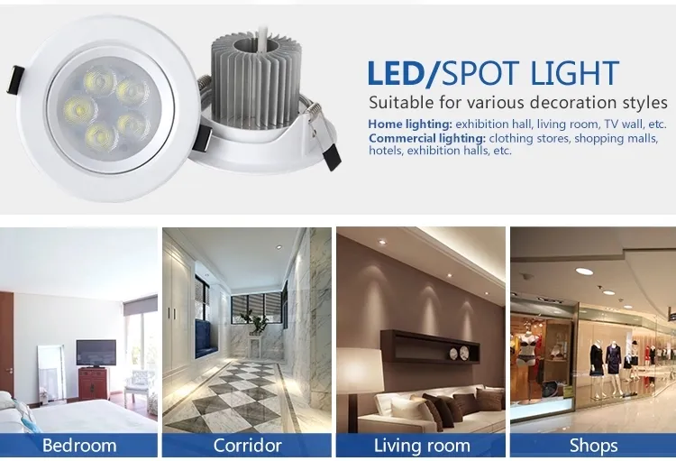 Aplicação Comercial LED