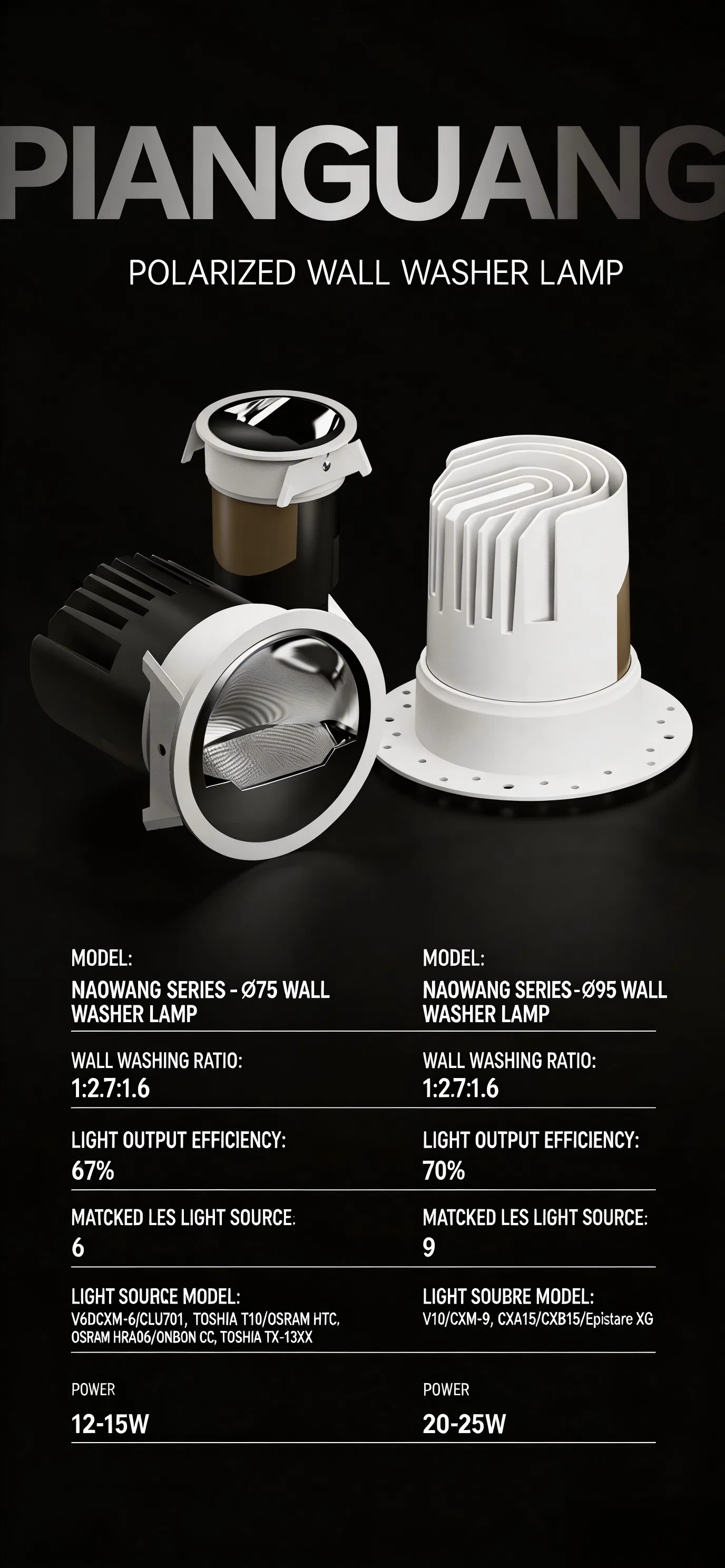 Downlight LED 6