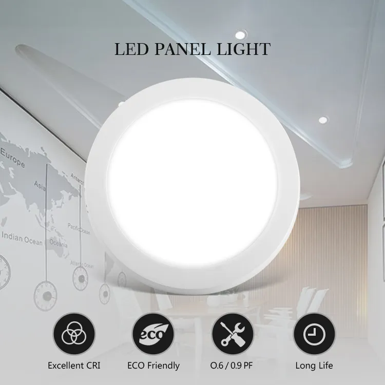 Luz de Painel LED