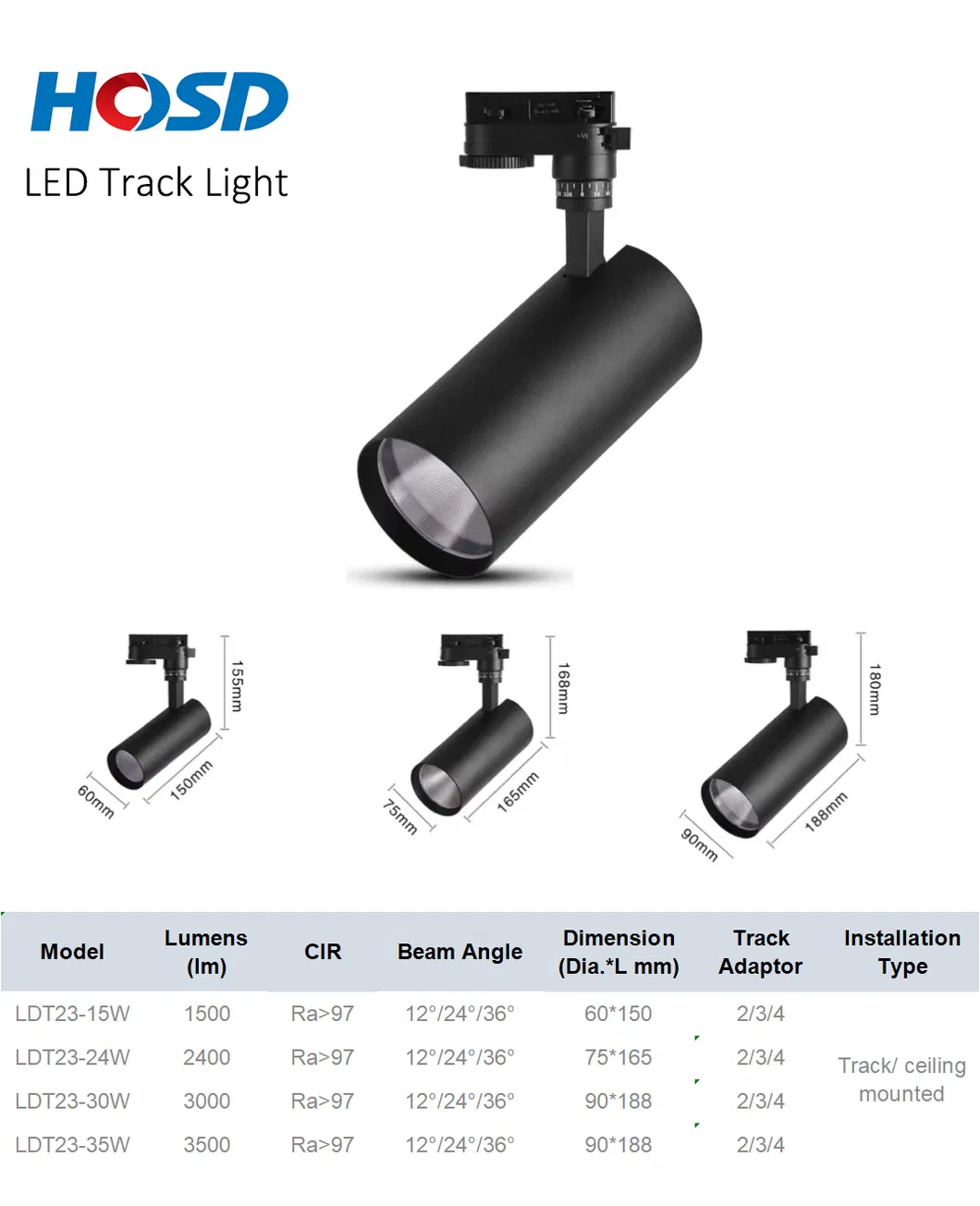 Iluminação LED Spot 1