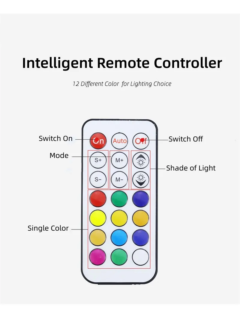 LED RGB Tubo 4