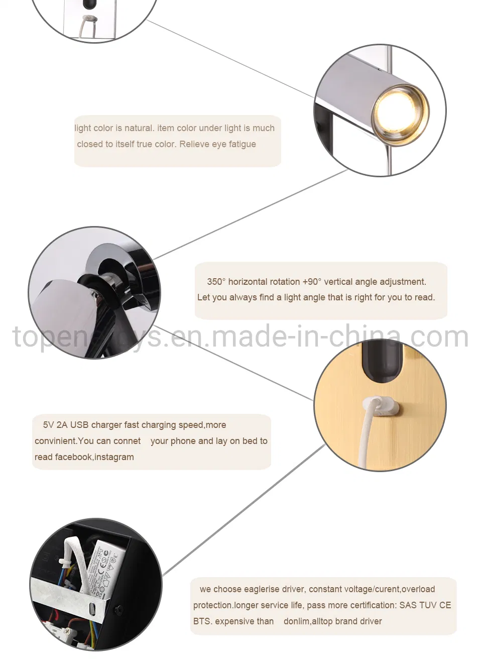 Luz de Parede LED