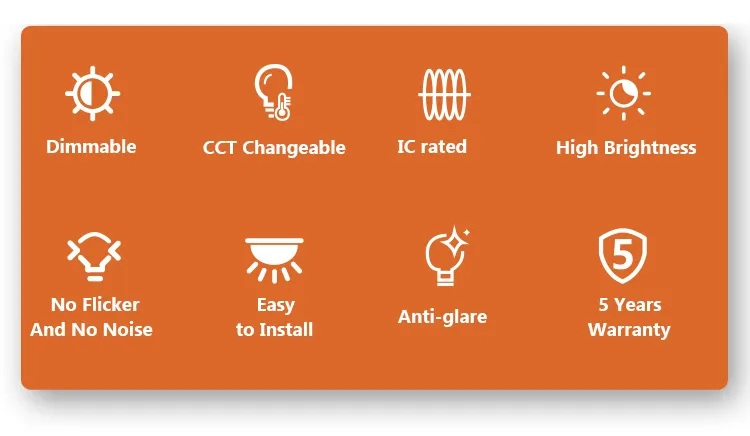 Luz Painel LED 5