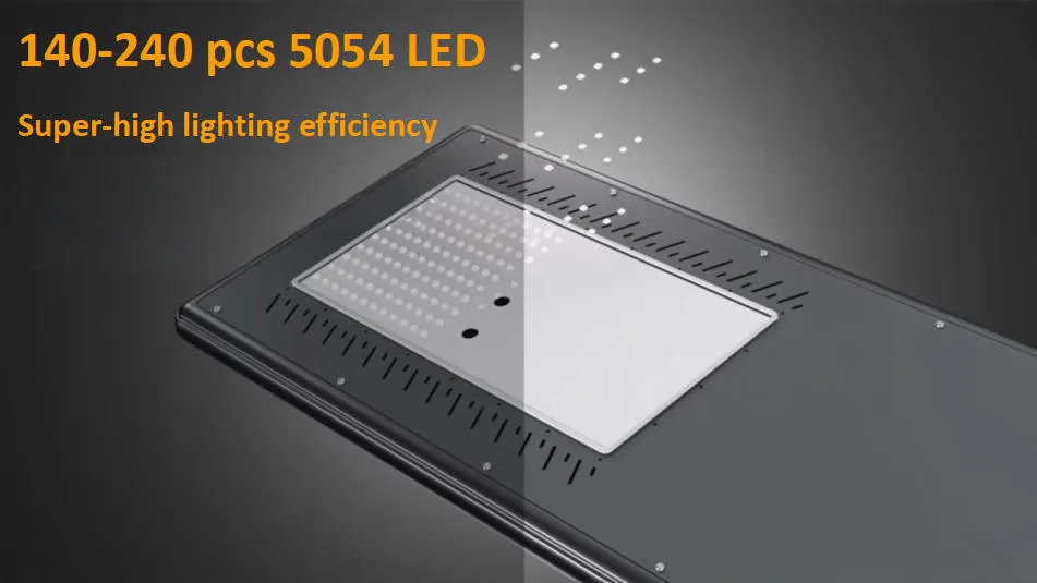 LED Eficiência