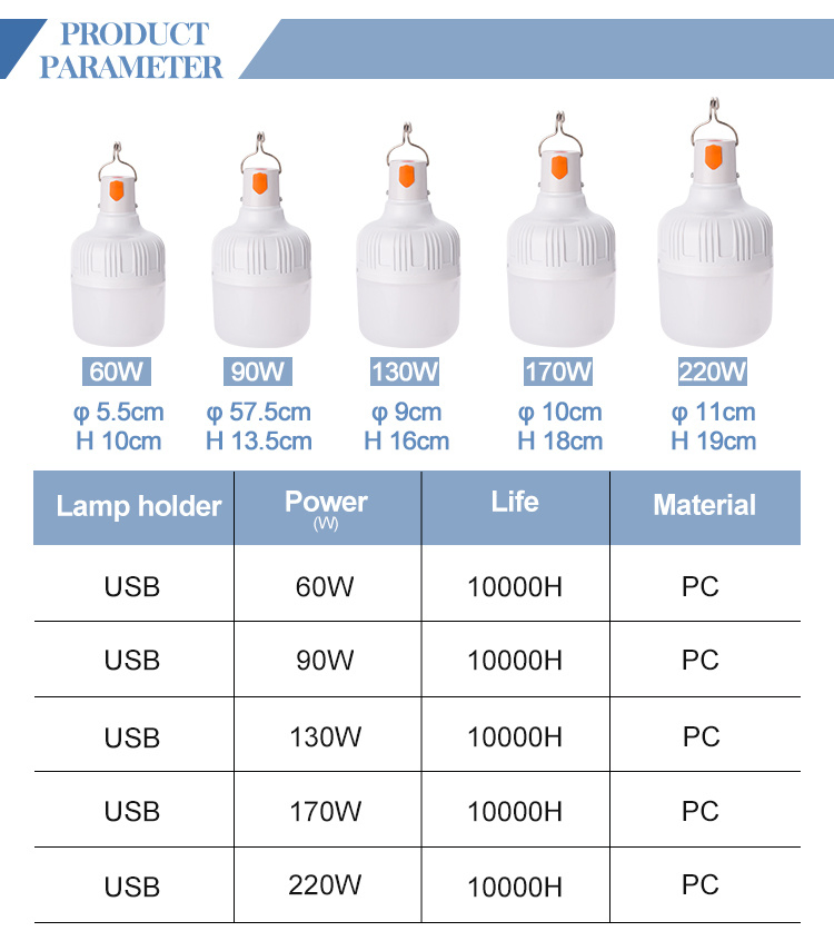 Lâmpada LED Recarregável Utilitária Phulal Brand E27 B22 Lâmpada de Emergência LED para Uso Externo com Gancho para Uso Multifuncional