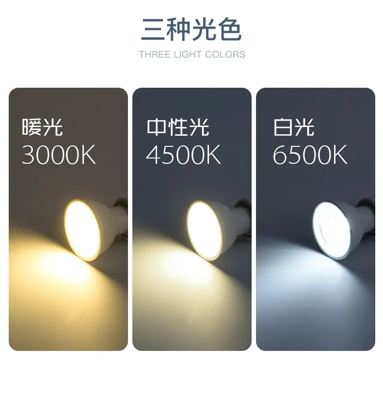 Temperaturas de Cor LED