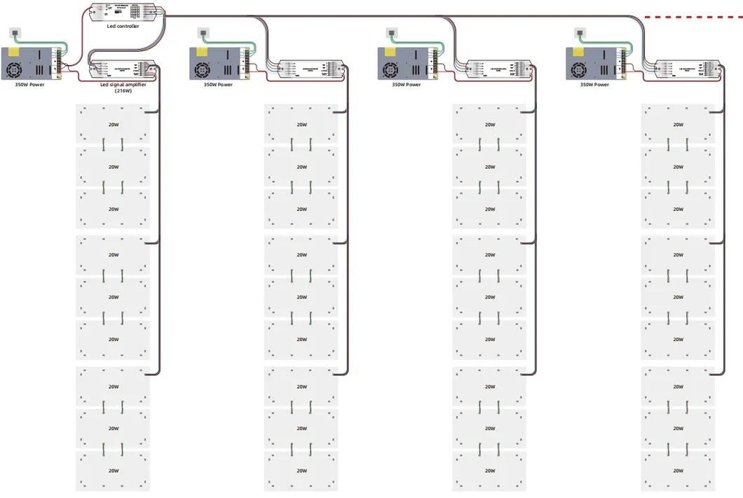 Diagrama de Ligações