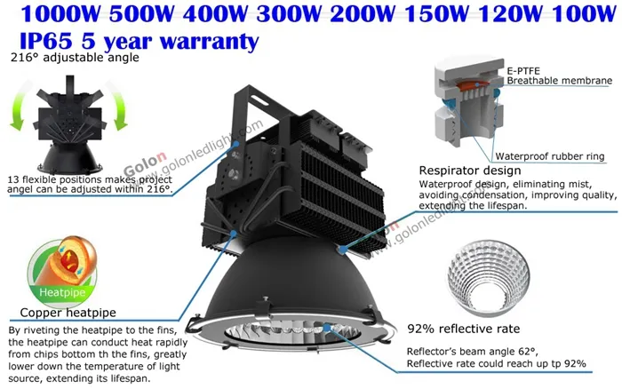 Luz de Alta Potência para Teto Alto 5 Anos de Garantia Dimerizável IP65 À Prova d'Água 500W 300W 400W Luminária LED para Teto Alto