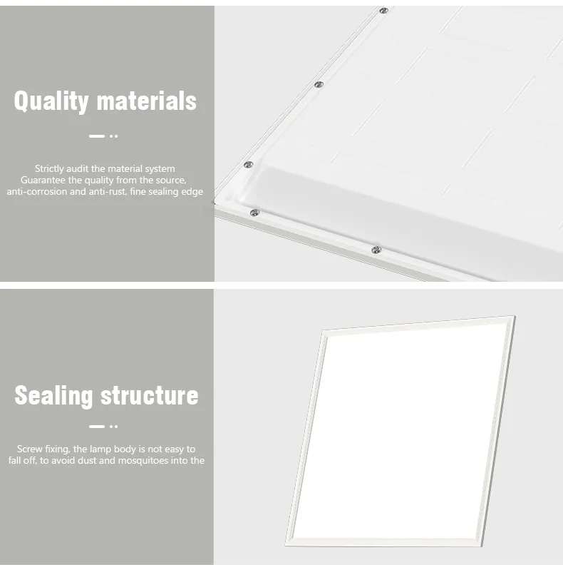 Painel de Luz LED