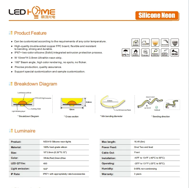 Detalhe Fita LED