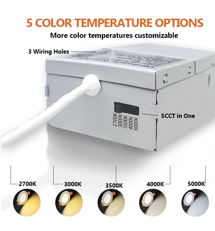 Luz Painel LED 7